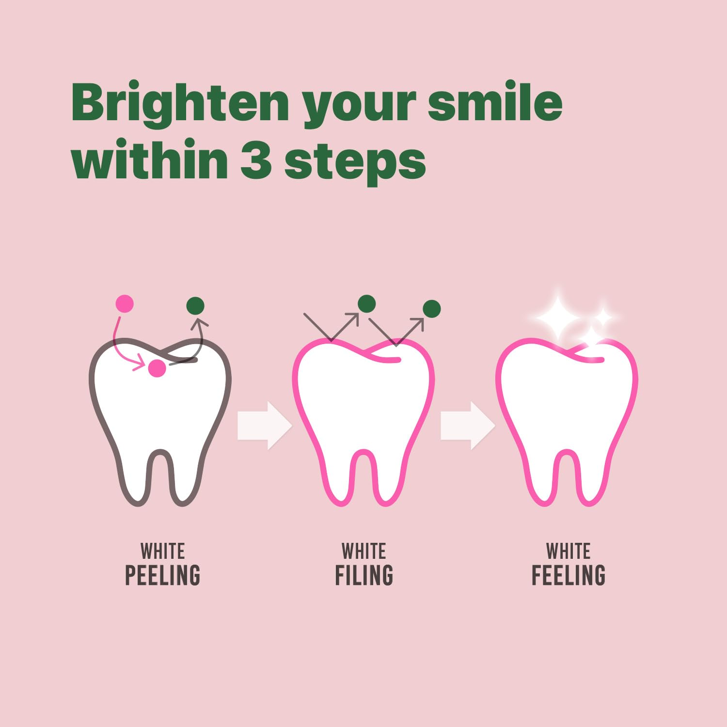 Euthymol Whitening Toothpaste 75ml - Image 5