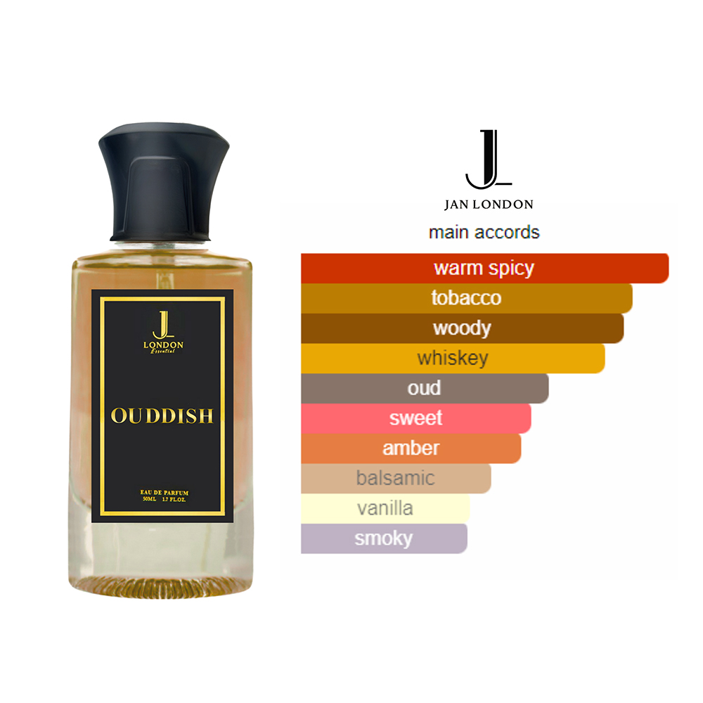 Oudish - Inspired by Tom Ford Tobacco Oud - Image 4