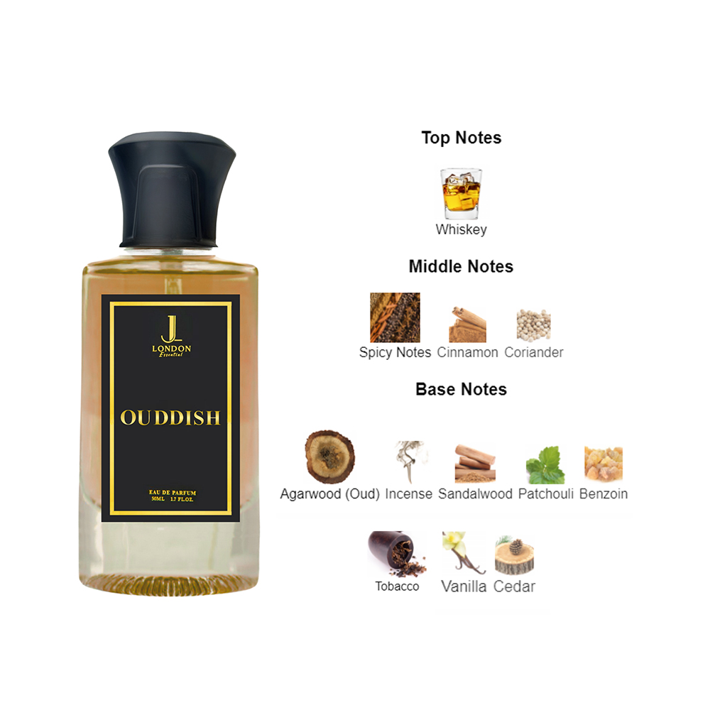 Oudish - Inspired by Tom Ford Tobacco Oud - Image 5